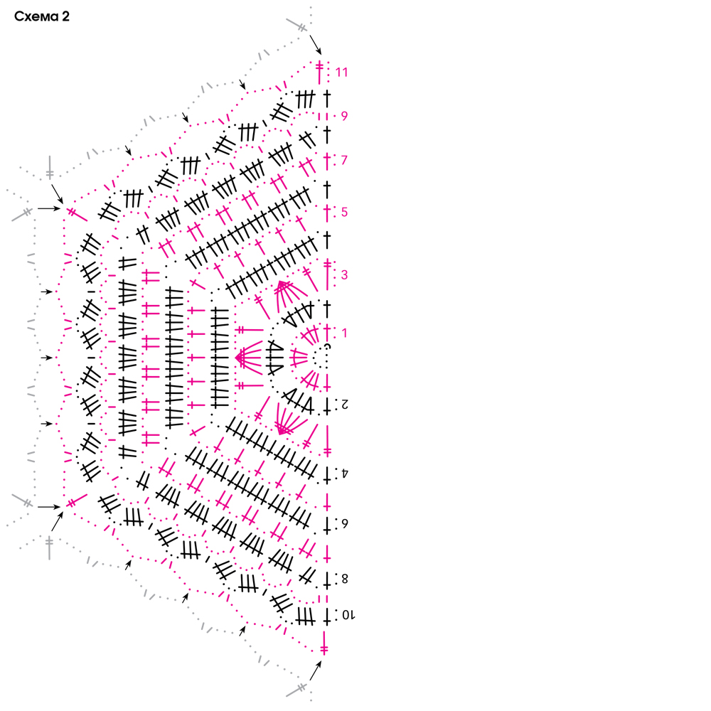 Crochet Summer Hexagon Cardigan Free Pattern - Half Hexagon Motif Chart